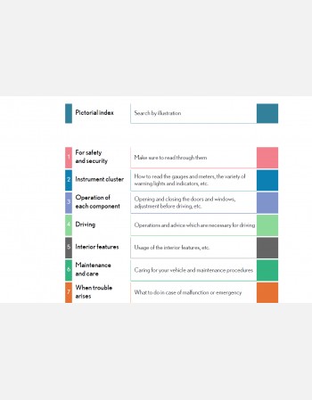 2021 lexus gx 460 owners manual